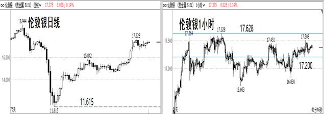 探秘最新金價(jià)下的神秘小巷，黃金珠寶小店的非凡魅力