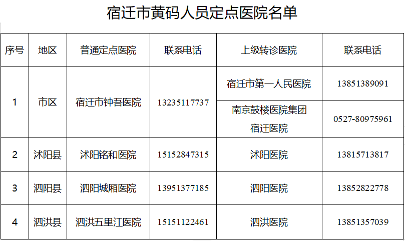 宿遷疫情下的勵(lì)志故事，自信與成就感的成長之路