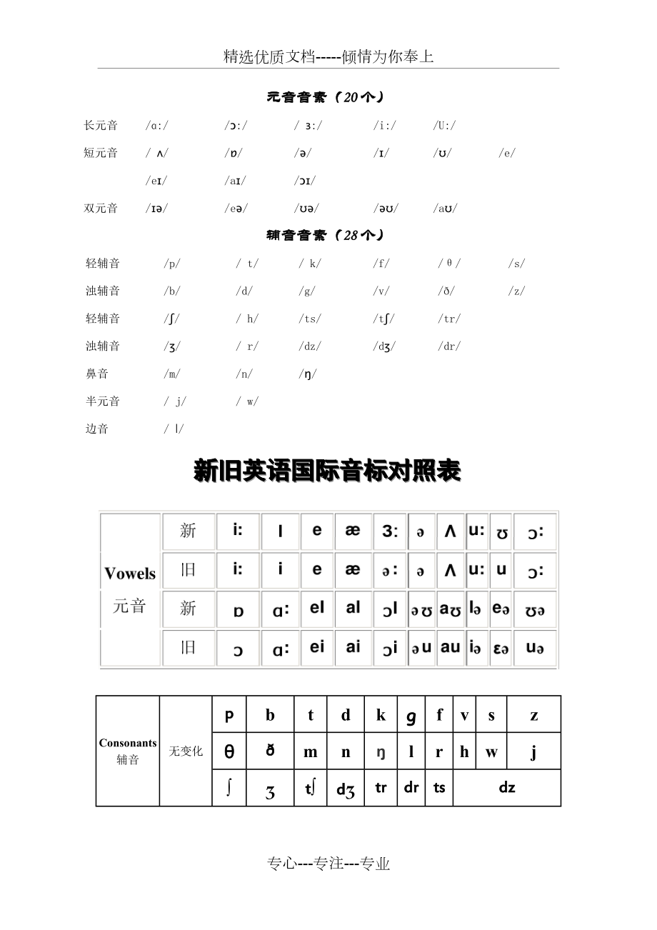 最新輔音表，溫馨的輔音之旅探索