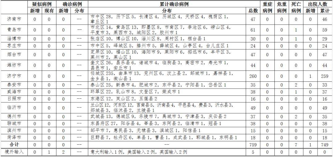 最新肺炎統(tǒng)計背后的故事，小巷中的隱藏寶藏與獨特風味