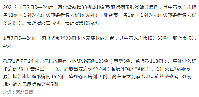 河北最新確診背后的故事，小巷中的美食寶藏探索