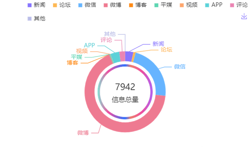 社會(huì)最新輿論動(dòng)態(tài)與變化，自信成就未來之路