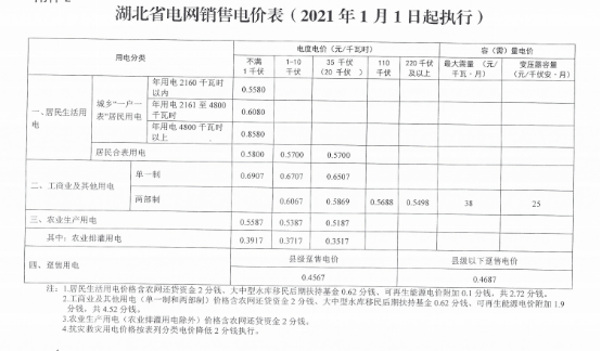 pvc管材生產(chǎn)線 第42頁(yè)