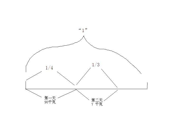 最新并列式設計，潮流引領者的設計理念與方法