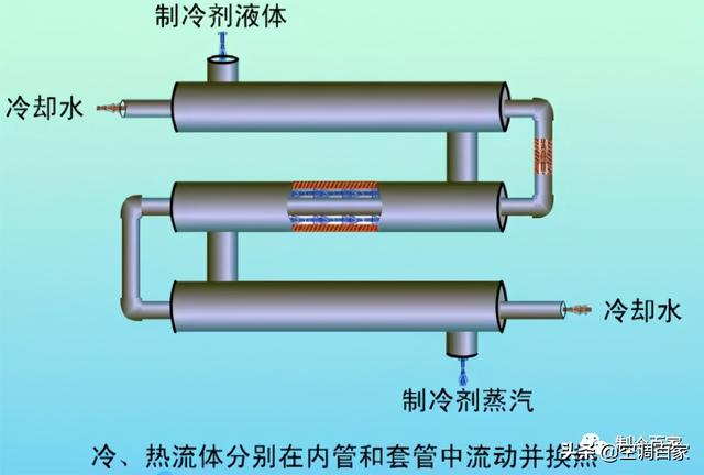 最新冷凝技術(shù),最新冷凝技術(shù)，溫馨家中的奇妙體驗