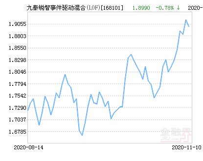 九泰最新引領(lǐng)未來潮流！