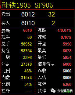 鐵價(jià)最新動(dòng)態(tài)，揭示與幸福紐帶的關(guān)聯(lián)