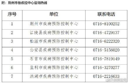 淮安最新病例背景、進(jìn)展及影響概述