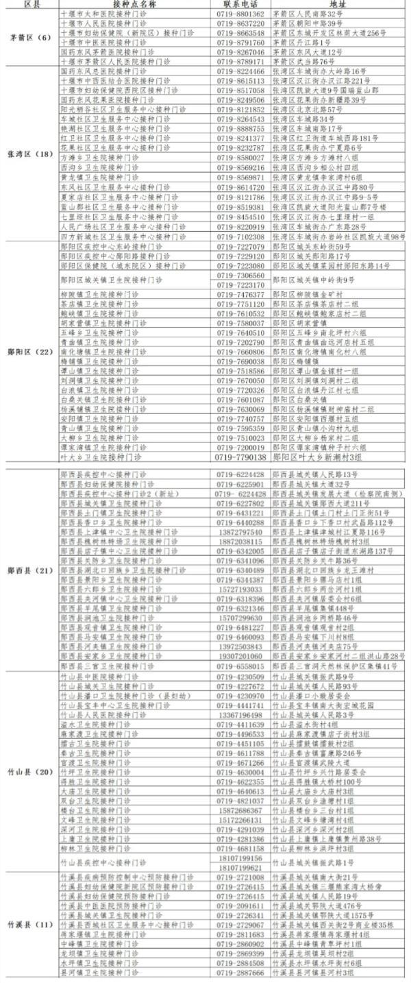 湖北最新疫苗，守護(hù)全民健康之光?