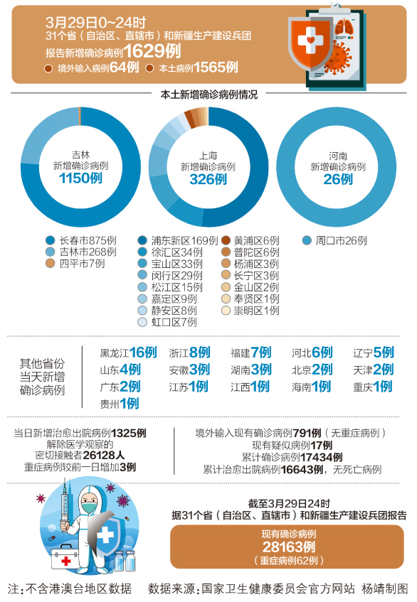 最新疫情移情,最新疫情移情，變化中的學(xué)習(xí)，自信與成就的力量