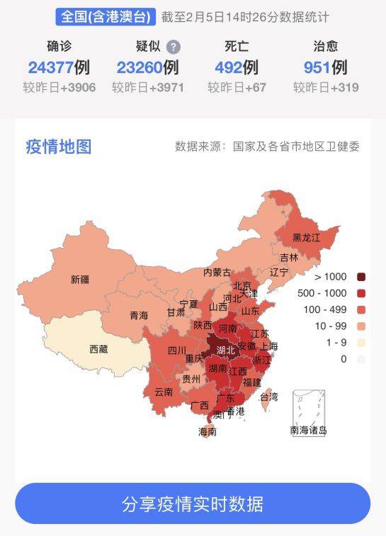 科技與生活的連結(jié)，最新疫情手機(jī)的發(fā)展與影響