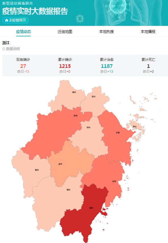 浙江疫情最新動(dòng)態(tài)，時(shí)代的印記與抗?fàn)幍淖阚E回顧