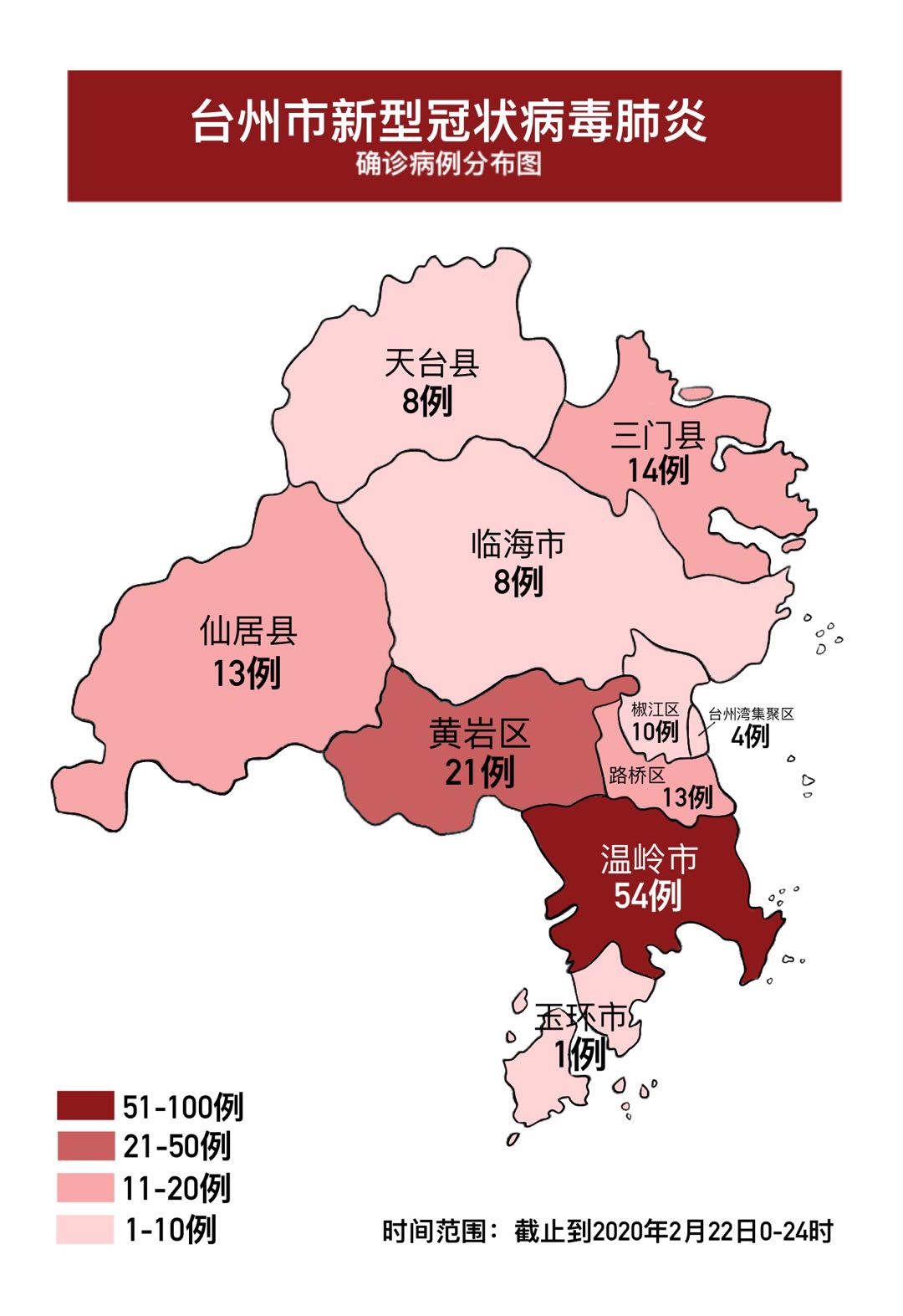 最新臺(tái)州病毒