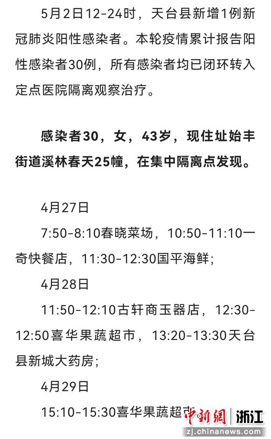 天臺最新病例,天臺最新病例——小明的奇妙康復(fù)之旅與友情的溫暖