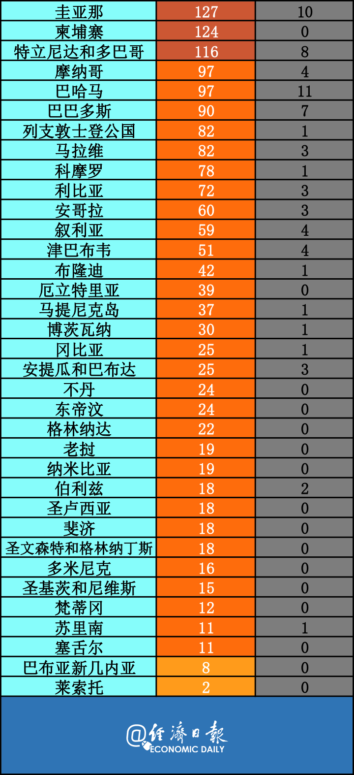 疫情最新圖例與小巷深處的獨特風(fēng)味探索之旅