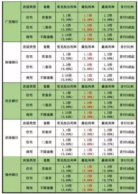 最新還貸款的奮斗之路，學(xué)習(xí)、變化與自信的力量賦能前行