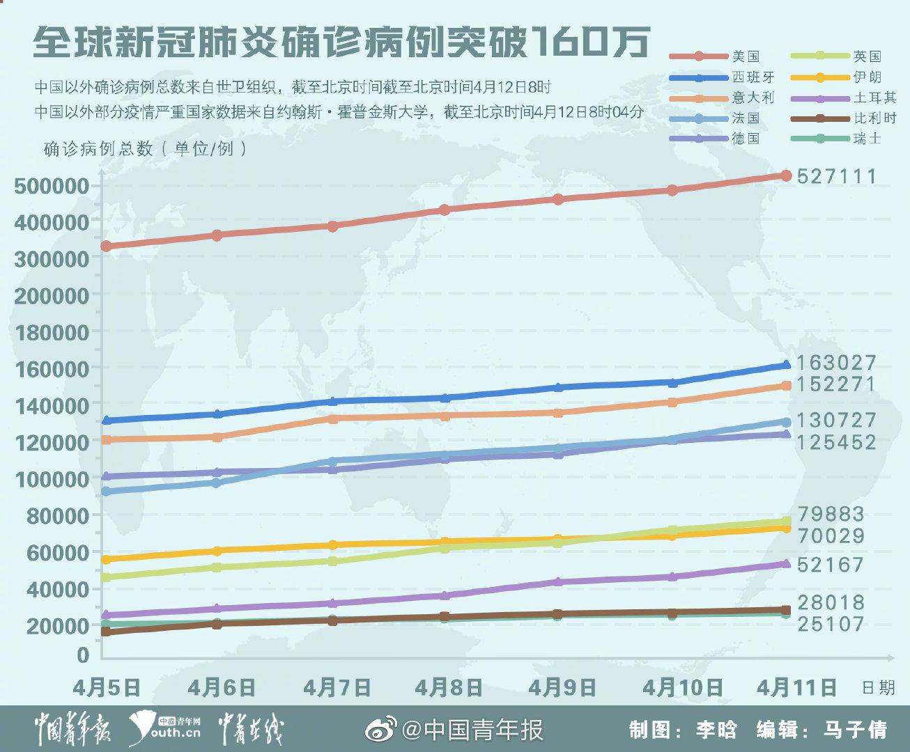 最新肺炎動(dòng)態(tài)，觀點(diǎn)闡述與深度解析