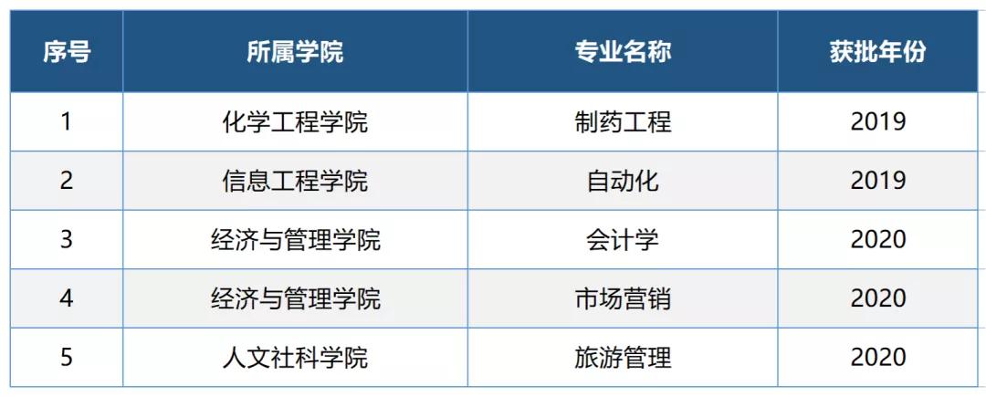 北京最新公布,北京最新公布的高科技產(chǎn)品介紹，科技重塑生活，未來觸手可及