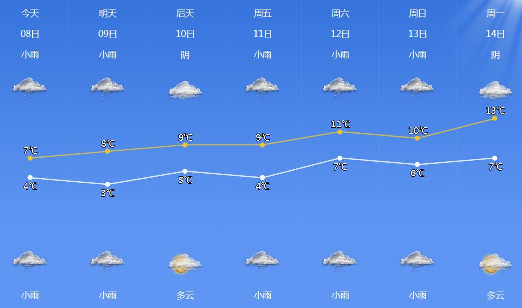 寧波最新新