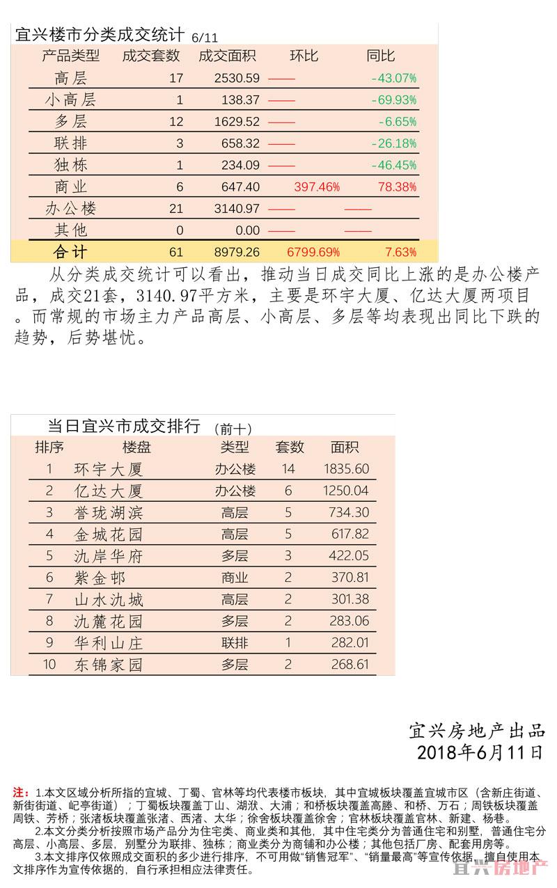 宜興最新房價探索，自然美景之旅與心靈寧靜的追尋