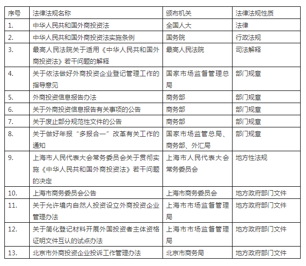 第196頁