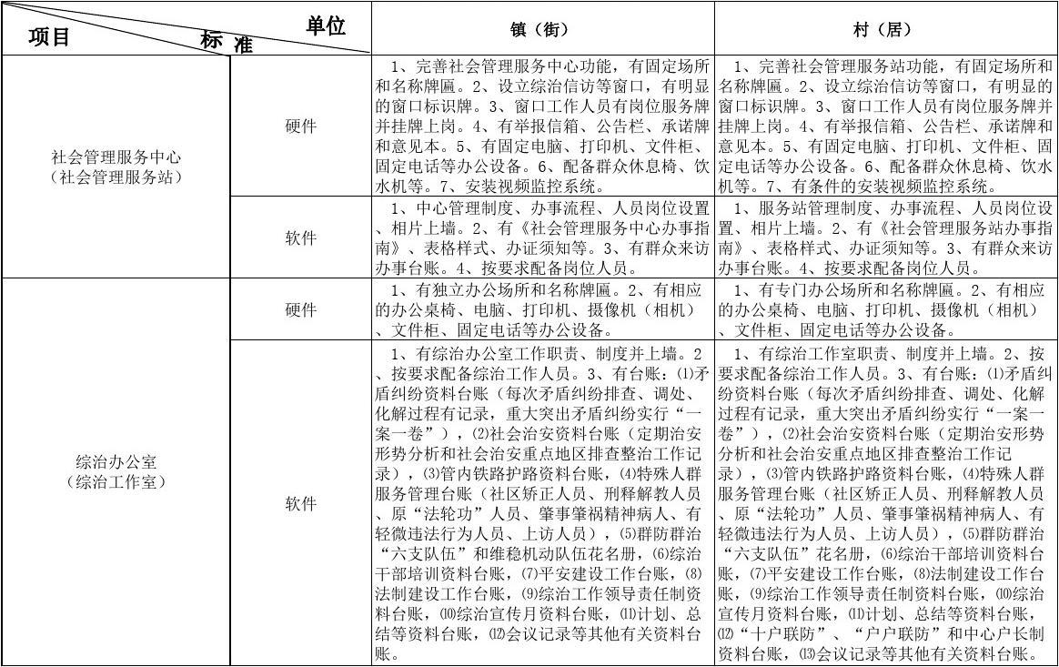 第183頁