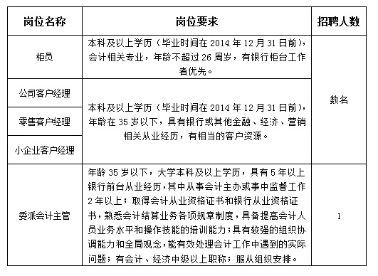 重慶江津雙福最新招聘信息速遞