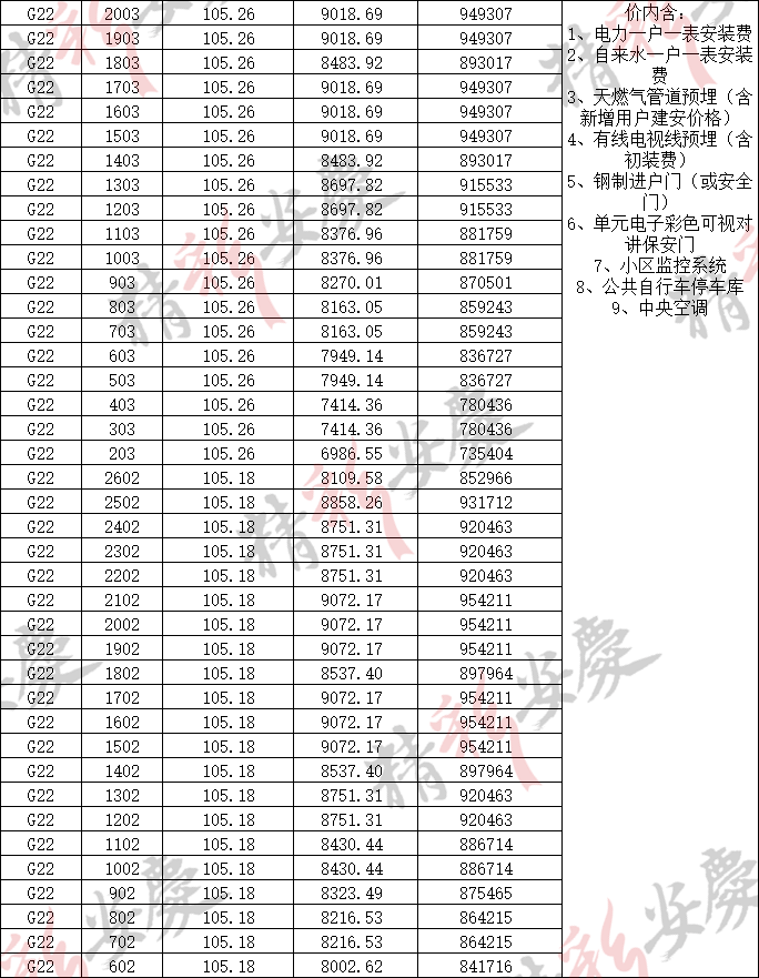 最新安慶房票安置房源，時(shí)代的安居之歌啟幕
