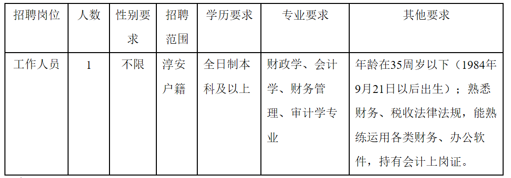 淳安千島湖最新兼職，詳細(xì)步驟指南與機(jī)會解析