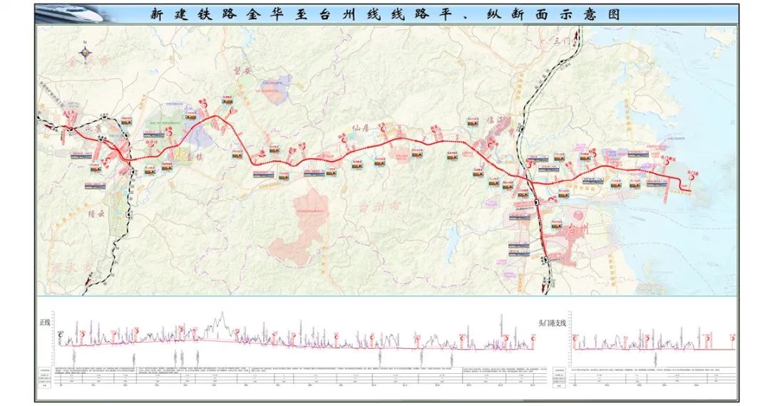 金臺(tái)城際鐵路最新動(dòng)態(tài)，全面指南與任務(wù)完成教程
