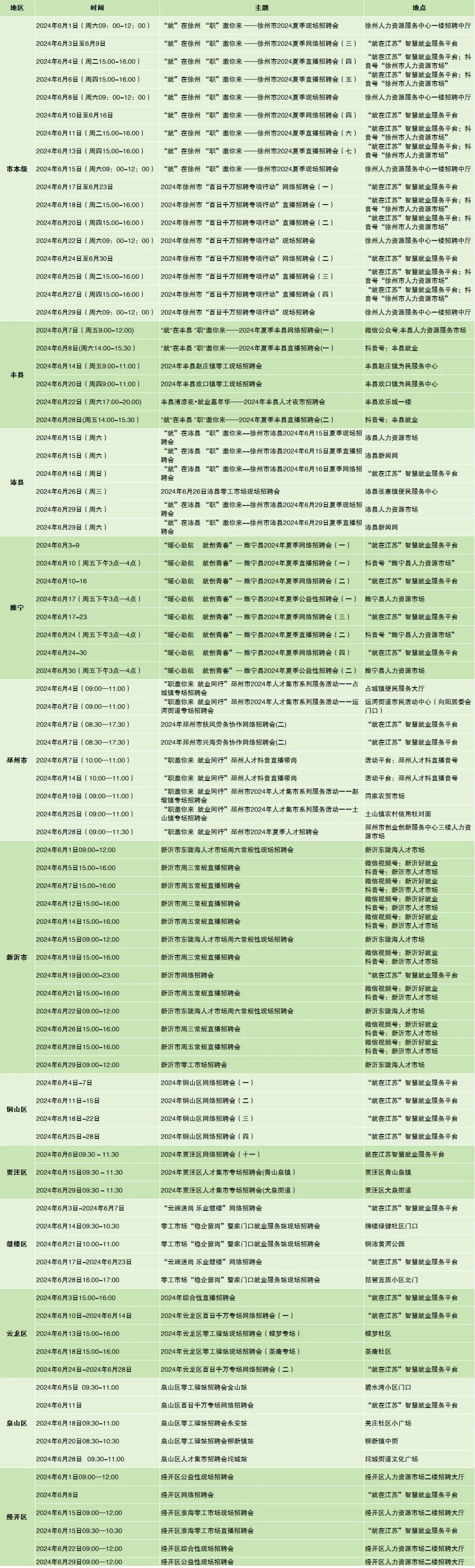 豐縣便民網(wǎng)最新招聘，職業(yè)發(fā)展的起點(diǎn)站平臺(tái)資訊更新速遞