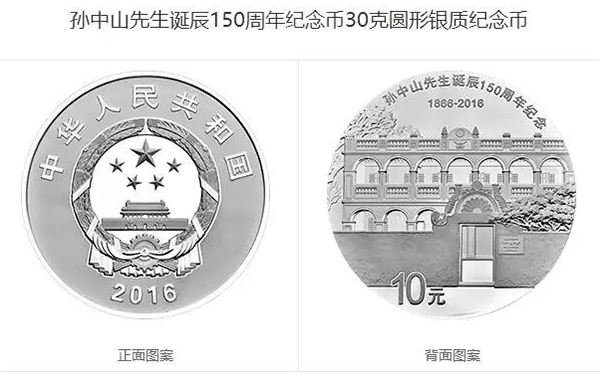 孫中山幣最新價格行情動態(tài)更新