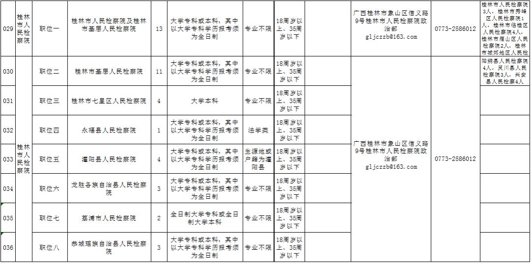 欽州市招聘信息更新與求職路上的友情溫暖之旅